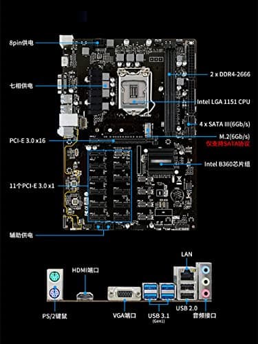 Mining Motherboard for BIOSTAR TB360-BTC PRO 12Video Card LGA 1151 DDR4 for BTC Miner Machine Bitcoin Mining