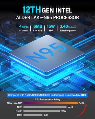 KAMRUI GK3Plus Mini PC, 16GB RAM 512GB M.2 SSD Mini Computers,12th Gen Alder Lake N95 (up to 3.4GHz) Micro PC, 2.5''SSD, Gigabit Ethernet,4K UHD,WiFi,BT,VESA/Home/Business Small pc