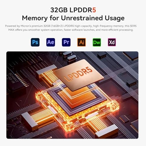 Beelink SER5 MAX Mini PC, AMD Ryzen 7 6800H(6nm, 8C/16T) up to 4.7GHz, Mini Computer 32GB LPDDR5 RAM 500GB NVME SSD, Micro PC 4K@60Hz Triple Display, Mini Gaming Computer WiFi6/BT5.2/HTPC/W-11 Pro