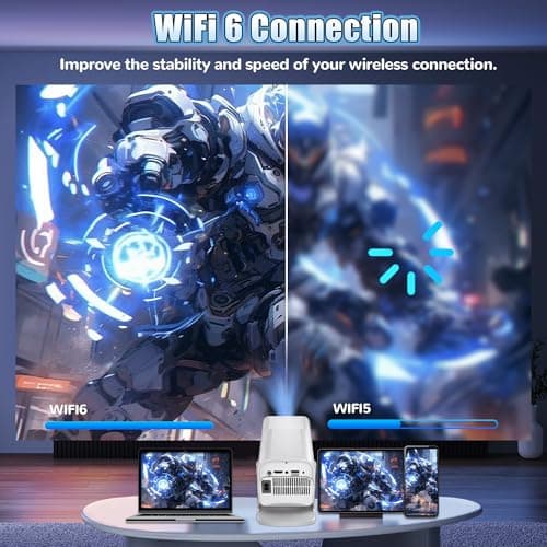 HCS350 Pro Projector and game,64G,Retro 4K Smart Game Projector 1280*1080P Built-in 30000 Games,Portable video game with 2 Wireless Controllers,5G WiFi Bluetooth,HDMI,Android 12,home theater,office