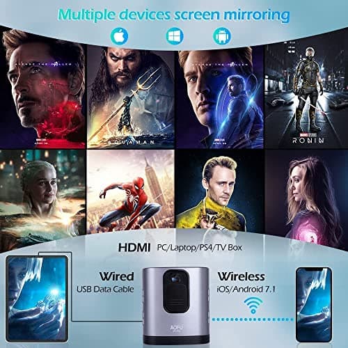 Projector with WI-FI and Bluetooth,Mini Projector 4K 150ASIN Lumen Supported, Home Theater Movie Projector, Compatible with HDMI, iOS, VGA, USB, Smartphone, Laptop