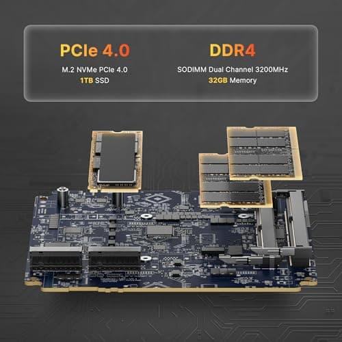 Mini PC P4 Plus, AMD Ryzen 7 5825U Mini Computers, 32GB DDR4 RAM 1TB m.2 NVMe SSD, Dual 2.5GbE LAN Ports/WiFi 6E/BT5.2, 4K Triple Display, Dual NVMe SSD Slots Mini Gaming PC