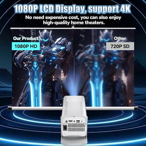HCS350 Pro Projector and game,64G,Retro 4K Smart Game Projector 1280*1080P Built-in 30000 Games,Portable video game with 2 Wireless Controllers,5G WiFi Bluetooth,HDMI,Android 12,home theater,office