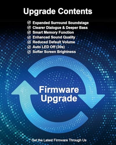 Hiwill 5.1ch Dolby Atmos Soundbar with 5.25'' Subwoofer, Clear Voice, Surround Sound System w/2 Wired Rear Speakers, 380W Peak Power Bluetooth PC Sound Bar for TV, eARC/ARC/Opt, 2025