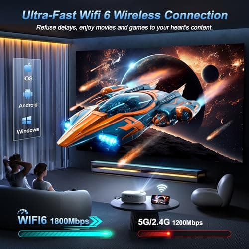 15000 Lumens Outdoor Movie Projector - Native 1080P HD Portable Projector with WiFi 6/Bluetooth 5.2, 300" Screen, ±15° Keystone | Compatible with iPhone, Android, Fire Stick, PS5, Xbox(USB-C Cable)