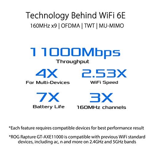 ASUS ROG Rapture GT-AXE11000 Tri-band WiFi 6E Extendable Gaming Router, 6GHz Band, 2.5G Port, Triple-level Game Acceleration, VPN Fusion, Subscription-free Network Security, AiMesh Compatible
