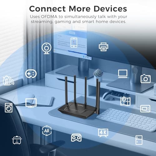 LNN Wi-Fi 6 Router, 3000Mbps Dual Band Wireless Gigabit Routers for Gaming, 20+ Devices Support with OFDMA, 2000 Sq.Ft Coverage, FCC Certified