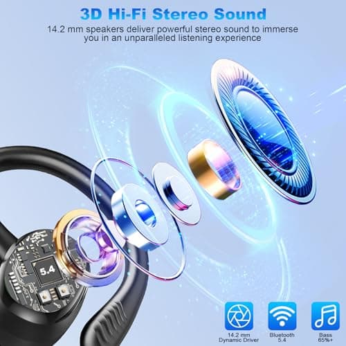 Wireless Earbuds Sport, 2025 Bluetooth 5.4 Headphones with Earhooks, 50H Stereo Deep Bass Over Ear Buds with 4 ENC Noise Canceling Mics, IP7 Waterproof Earphones for Running Workout Gym -Black