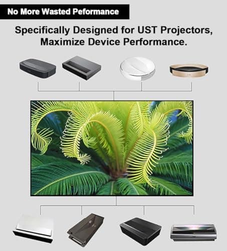ALR Screen for UST Projector, 120 inch ALR Fixed Frame Projector Screen Wall Mount 16:9 8K/4K 3D, Grey Projection Screen, 0.39 inch Ultra-Narrow Bezel for Movies and Games