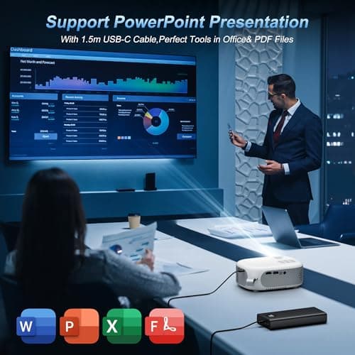 15000 Lumens Outdoor Movie Projector - Native 1080P HD Portable Projector with WiFi 6/Bluetooth 5.2, 300" Screen, ±15° Keystone | Compatible with iPhone, Android, Fire Stick, PS5, Xbox(USB-C Cable)