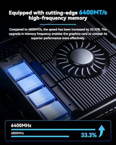 GEM10 Mini PC, AMD Ryzen 7 7840HS (8C/16T, up to 5.1GHz), 32GB RAM (6400MT/S) 1T SSD, Mini Computer, NVME*3,OCULINK+USB4+HDMI2.1, WiFi 6 2.5G LAN 8K Triple Display