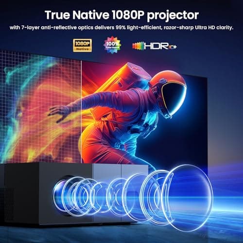 [Electric Focus] Projector with WiFi and Bluetooth, 20000LM Native 1080P Projector with Screen, YOWHICK Portable Movie Smart Projector, Home Projector 4K Supported for Phone/TV Stick /HDMI/USB Grey