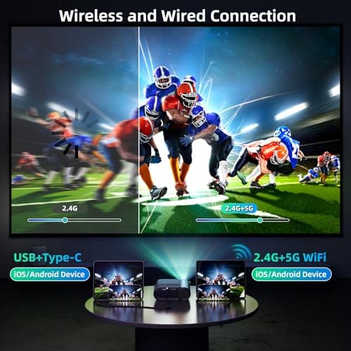 vamvo Portable Projector WiFi VideoProjector 1080P 200" Portable Movie Projector, Outdoor Projectors with Stylish streamlined Design, Compatible with phone/ Tablet/ Laptop/ TV Stick/ PS4 etc.