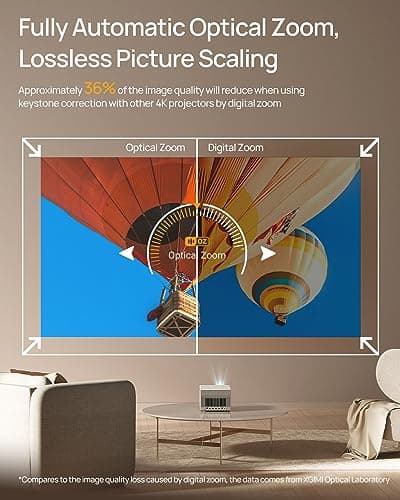 XGIMI HORIZON Ultra 4K Laser Projector, 200" Dolby Vision Picture, Dual Light, ISA 3.0, 2300 ISO Lumens, 2 x 12W Harman Kardon Speakers, Optical Zoom, Home Theater Projector with WiFi and Bluetooth