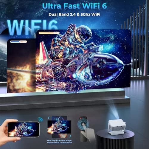 Projector with WiFi and Bluetooth,Mini-Projector: [550 ANSI & 360°Adjustable-Stand & Electric Focus & Auto Keystone], Lisowod L02 2025 Upgrade Portable 1080P Outdoor Movie Projector for Phone/TV Stick
