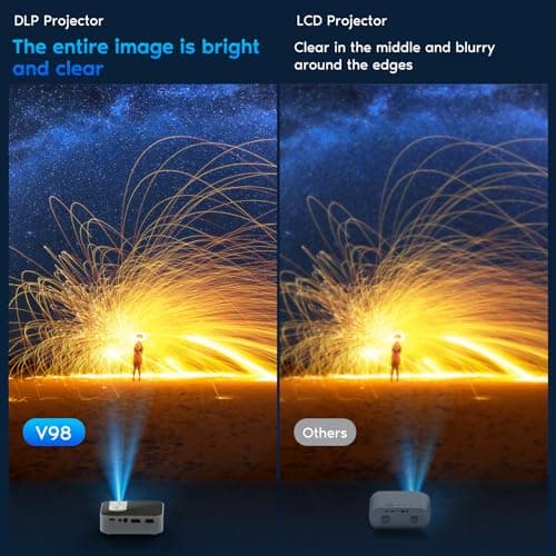 【3-hour Playtime】TMY Ultra Mini Projector, 1080P Support Portable Projector with WiFi and Bluetooth, Battery Powered Movie Projector, DLP Video Projector, Compatible with Phone/Pad/TV Stick/HDMI/USB