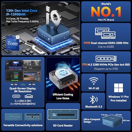 GEEKOM IT13 Mini PC 2025 with 13th Gen Intel i9-13900HK | 32GB RAM | 2TB NVMe SSD | Windows 11 Pro | 8K Quad Display | WiFi 6E | SD Card Reader | Intel NUC13 Replacement Desktop Computers