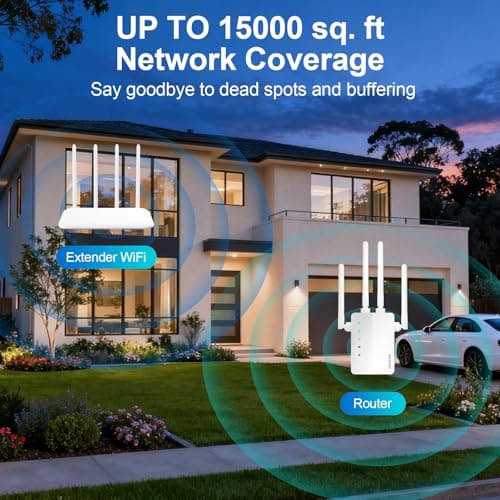 2025 WiFi Extender Signal Booster - 10X Faster WiFi Dual-Band Booster for Home, Covers 15,000 Sq.Ft Long Range | 4 Antennas, Ethernet Port & EasyMesh, Supports 80+ Devices, Works with All