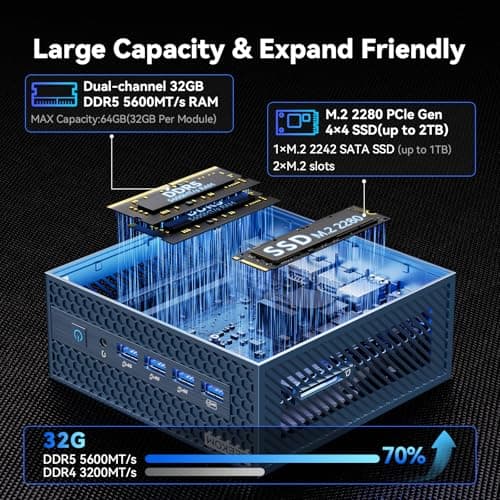 GEEKOM IT1 Mega AI Mini PC with Intel Ultra 9 185H(14th Gen) | 32GB DDR5 | 2TB NVMe SSD | Dual LAN | Intel Arc GPU | AI NPU| WiFi 7 + Bluetooth 5.4 | 8K Quad Display | SD Slot | USB4 | Windows 11 Pro