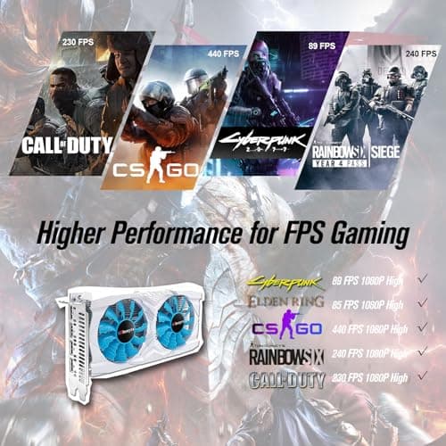 GTX 1660 Super 6GB Graphics Card GDDR6 192 Bit PCI-e 3.0 x16 4 Monitors Video Card Support DirectX 12 OpenGL4.5 HDMI and 3*DisplayPort 1.4a
