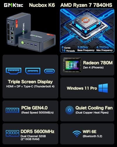 GMKtec Mini PC Gaming, K6 AMD Ryzen 7 7840HS Dual NIC LAN 2.5Gbps Desktop Computer, 32GB DDR5 (16GB*2) 1TB PCIe4.0 SSD, USB4.0, HDMI, DP, USB-C, WiFi 6E, BT 5.2