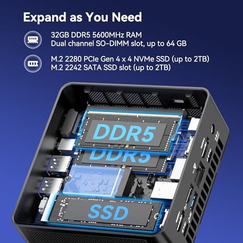GEEKOM IT15 Mini PC, The Most Powerful with 15th Gen Intel Ultra 5 225H, 32GB DDR5 1TB NVMe SSD, Intel Arc 130T GPU (83 Tops), WiFi 7, 8K Quad Display, Win 11 Pro, SD Slot, Creators/Developers/Office