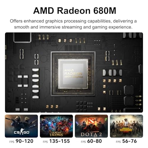 GEEKOM A6 Mini PC, AMD Ryzen 7 6800H(8C/16T, up to 4.7GHz), 32GB DDR5 RAM, 1TB PCIe 4.0 NVMe SSD, Radeon 680M, Compact Aluminium Design Windows 11 Pro Desktop Computer with USB4/8K UHD/Wi-Fi 6E/BT 5.2