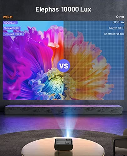 WiFi Projector for iPhone, ELEPHAS 2024 Upgraded Mini Projector with Tripod & Carry Bag, Full HD 1080P Supported, 200" Display Portable Projector, Compatible with iOS/Android/Windows/TV Stick/HDMI/USB