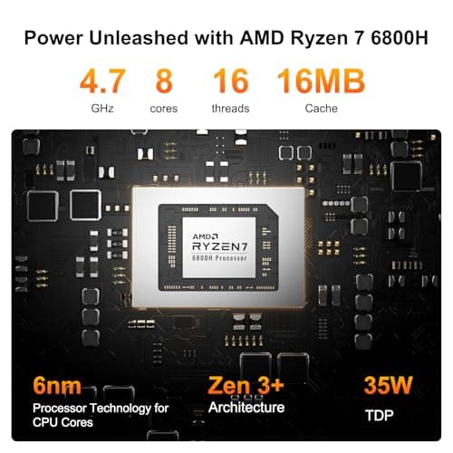 GEEKOM A6 Mini PC, AMD Ryzen 7 6800H(8C/16T, up to 4.7GHz), 32GB DDR5 RAM, 1TB PCIe 4.0 NVMe SSD, Radeon 680M, Compact Aluminium Design Windows 11 Pro Desktop Computer with USB4/8K UHD/Wi-Fi 6E/BT 5.2