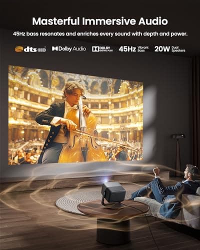 JMGO N1S Ultra 4K Triple Laser Projector with WiFi and Bluetooth, 2800 ISO Lumens, Official Netflix, GTV, 360° Sensorless Picture Correction, 300", HDR10, 20W Dolby Digital Plus, Smart and Portable