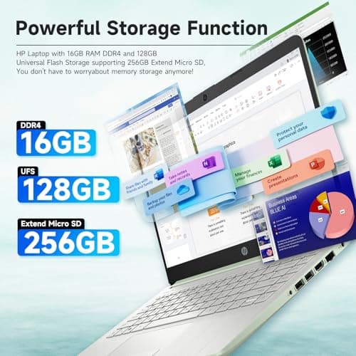 HP Student Business Laptop Computer - Intel N150 Processor, 16GB RAM, 384GB Storage (128GB UFS+256GB MSD), Microsoft Office Lifetime, w/DVD Drive, Copilot AI, 1TB Cloud Storage, AI Powered, Green
