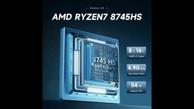 Reatan A8 AMD Ryzen 7 8745HS Mini PC Gaming Dual LAN 2.5Gbps Mini Desktop Computer 32GB DDR5 1TB NVME SSD, USB4.0 HDMI DP USB-C WiFi6 & BT5.2 Mini Computer.HTPC for Business, Education, Home