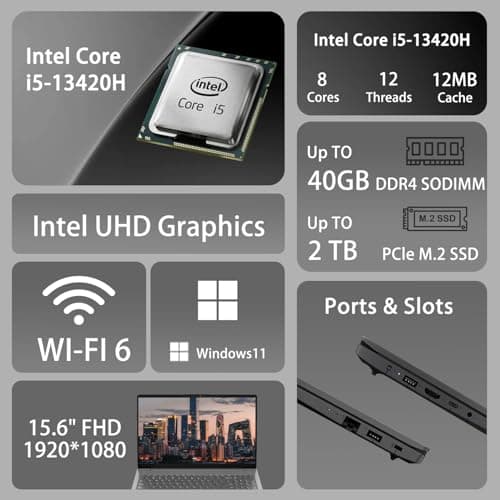 Lenovo V15 Business Laptop, 15.6” 1080p Full HD Display, Octa-Core Intel Core i5-13420H (Beat AMD Ryzen 7 7730U), 16GB RAM, 1TB SSD, Windows 11 Pro, Grey, PCO Laptop Cooler