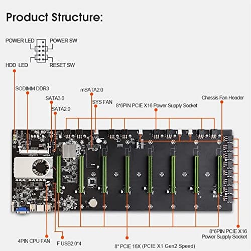2000W 2400W 2600W 180V-260V ATX ETH Bitcoin Mining Motherboard Power Supply with BTC-S37 D37 T37 for BTC Mining Bitcoin Miner (Color : BTC-D37)