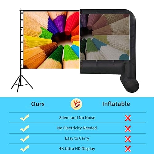 Projector Screen and Stand,TOWOND 180 inch Outdoor Projector Screen 15 FT Large Projection Screen, Portable 16:9 4K HD Rear Front Movie Screen with Carry Bag Wrinkle-Free Design for Backyard Theater