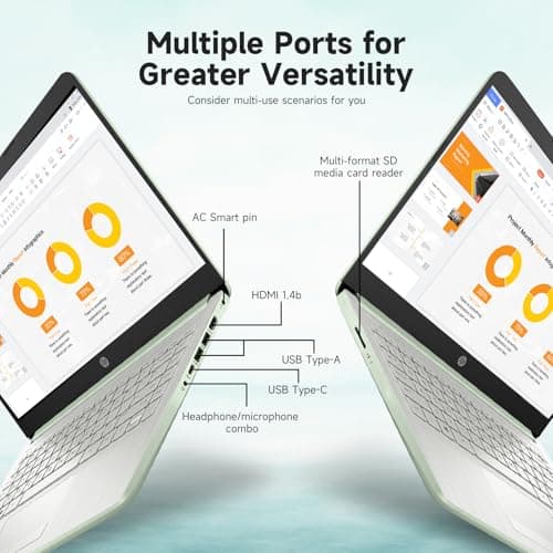 HP Student Business Laptop Computer - Intel N150 Processor, 16GB RAM, 384GB Storage (128GB UFS+256GB MSD), Microsoft Office Lifetime, w/DVD Drive, Copilot AI, 1TB Cloud Storage, AI Powered, Green