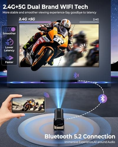 CLOKOWE Mini Projector, 4K 1080P Support projector with wifi and bluetooth, 270°Adjustable Stand Outdoor Home Theater galaxy Projector with Android TV OS & 8000+APPS for Phone/TV Stick/Laptop/HDMI