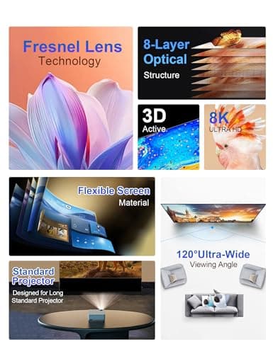 IN&VI Fresnel Motorized Floor Rising Projector Screen for Long/Standard Projector,Motorized Projector Screen 4K/8K Ultra HD 3D Active,ALR Movie Screen for Home Theater,95% Ambient Light Rejecting