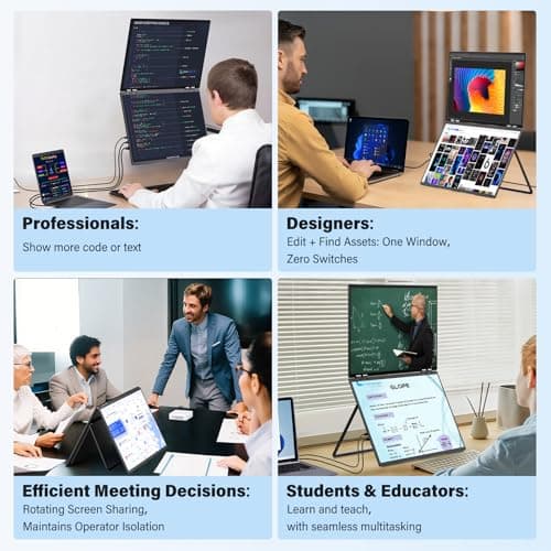 InnoView 23.8" Dual Mnonitor 4K UHD 100% sRGB Dual Screen Monitor 315°Adjustable Foldable Monitor for Laptop MacBook Windows with DP Type-C HDMI (No Driver Needed)