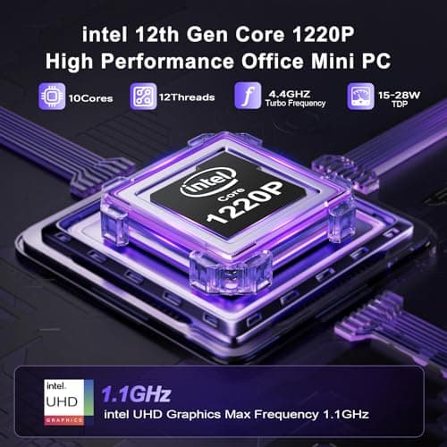 Beelink EQi12 Dual LAN Mini PC, Intel Core 1220P(10C/12T, up to 4.4GHz), 16GB DDR4 RAM 500GB PCIe4.0 SSD, Mini Desktop Computer Support WiFi 6/ BT5.2/ Dual HDMI/Bulit-in 85W Power Supply