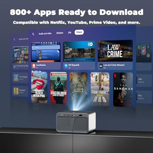 Projector with WiFi and Bluetooth, Mini-Projector: [For Netflix & AI Auto-Setup System & Live TV& 1000ANSI & 800+Built-inApps &Browser],Lisowod L03Pro 1080P Smart Portable-Outdoor-Movie Projector