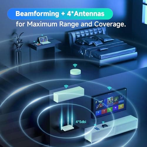 DBIT AC1200 Gigabit WiFi Router 2.4GHz +5GHz Dual Band MU-MIMO Wireless Internet Router, 4 x 10/100/1000Mbps Ethernet Ports, 4 x 5dBi Antennas, Support Router, AP, Repeater Mode, EasyMesh, White