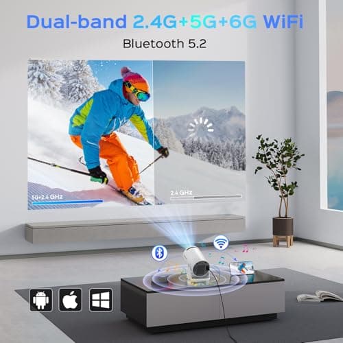 Mini Projector With WiFi and Bluetooth, 180 Rotatable Portable, 150" Smart With Android TV 11.0, 1080P Support 4K Decoding, 2.4G/5G WiFi6, Auto Keystone for Home Theater, White