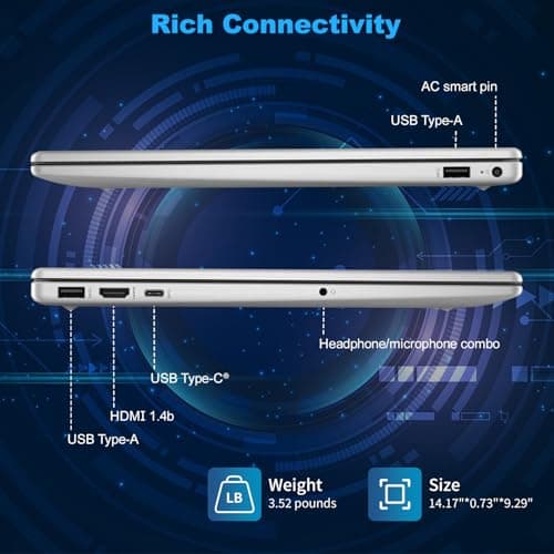 HP 2025 15.6" Touchscreen Laptop, with Office Pro Lifetime License, Intel 13th Core i3-1315U(Up to 4.5GHz), 32 GB RAM, 1 TB SSD, Intel UHD Graphics, Anti-Glare, Windows 11 Pro, w/Accessories
