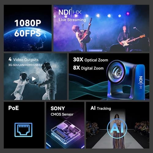Tenveo AI Auto Tracking NDI PTZ Camera 3G-SDI/HDMI/USB3.0/LAN PoE 30X Optical+8X Digital Zoom IP Live Streaming Camera, FHD 1080P 60FPS for Church Services Worship Large Events Live Broadcast