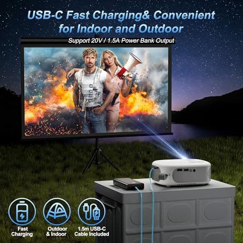 15000 Lumens Outdoor Movie Projector - Native 1080P HD Portable Projector with WiFi 6/Bluetooth 5.2, 300" Screen, ±15° Keystone | Compatible with iPhone, Android, Fire Stick, PS5, Xbox(USB-C Cable)