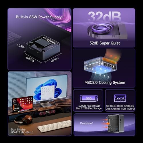 Beelink EQi12 Dual LAN Mini PC, Intel Core 1220P(10C/12T, up to 4.4GHz), 16GB DDR4 RAM 500GB PCIe4.0 SSD, Mini Desktop Computer Support WiFi 6/ BT5.2/ Dual HDMI/Bulit-in 85W Power Supply