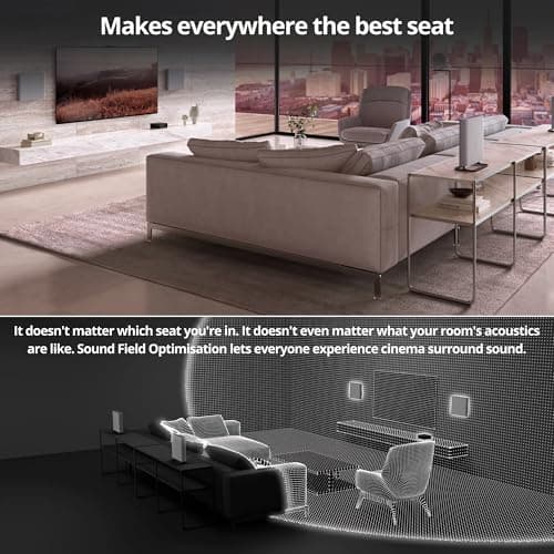Sony BRAVIA Theater Quad Home Theater Surround Sound System with 4 Wireless Speakers (Gray) Bundle SASW3 Wireless Subwoofer, Monitor Isolation Pads, HDMI Cable, and Cable Ties (5 Items)