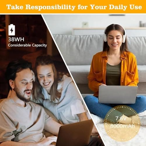 NIMO 15.6 FHD Student Laptop, 16GB RAM, 1TB SSD, Intel Pentium Quad-Core N100(Beat to i3-1115G4, Up to 3.4GHz), 2 Years Warranty, Backlit Keyboard, Fingerprint, Win 11, Rose Gold