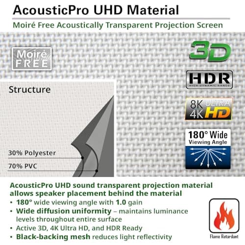 Elite Screens Spectrum AcousticPro UHD, 100-INCH Motorized Electric Projector Screen Moiré-Free Sound Transparent Perforated Weave Movie Home Theaters, ELECTRIC100H2-AUHD